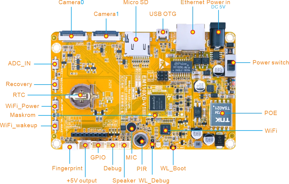 EM1103B Interface