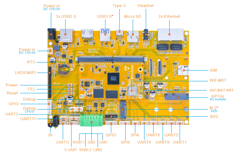 EMT536_interface
