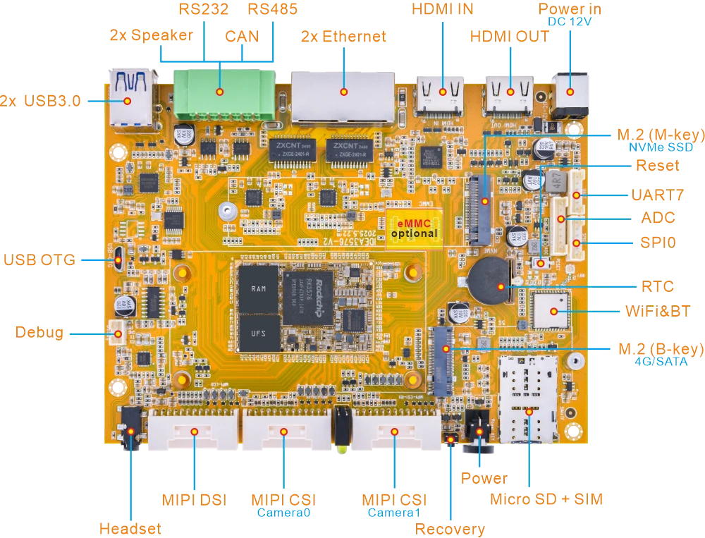 Idea3576-V2_interface