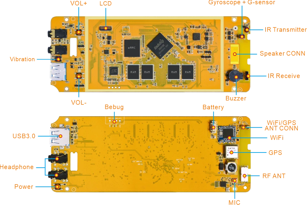 Rk3128-handheld-device-interface