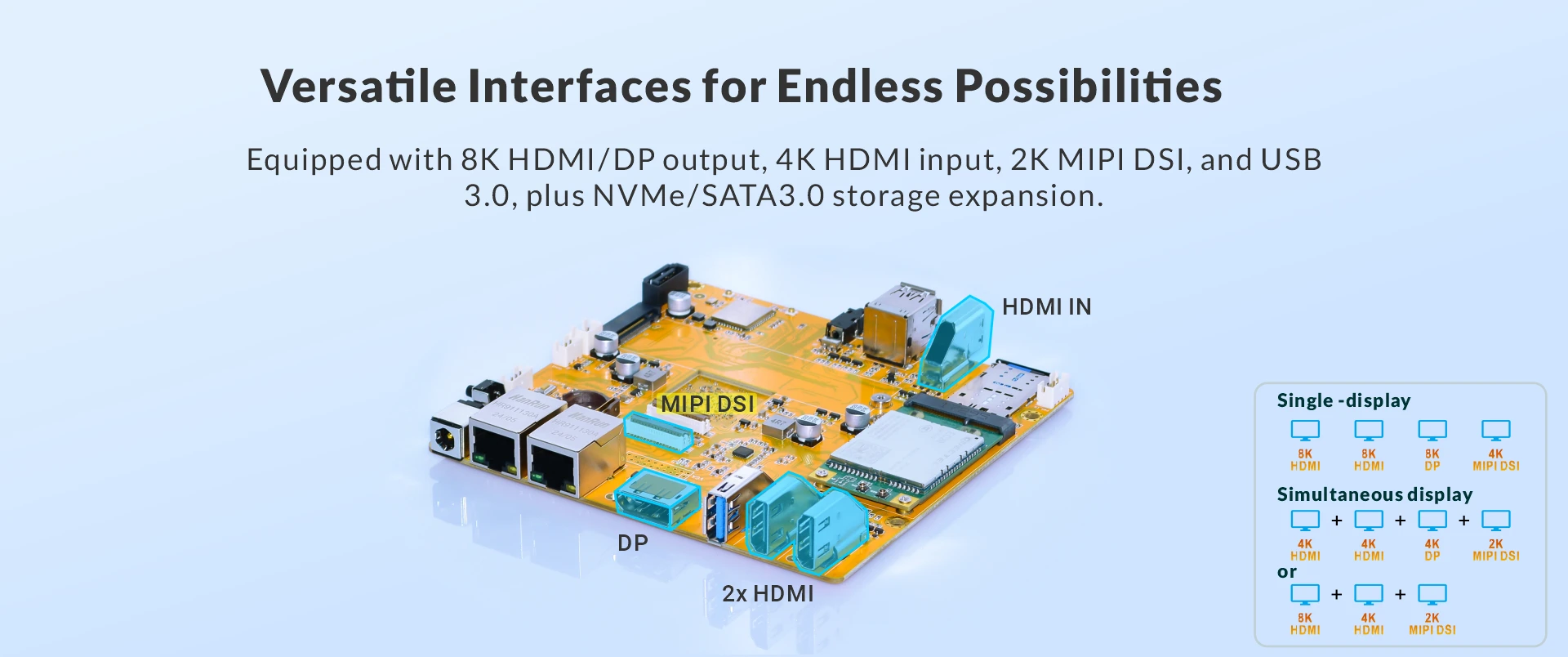 SBC3588 display IO
