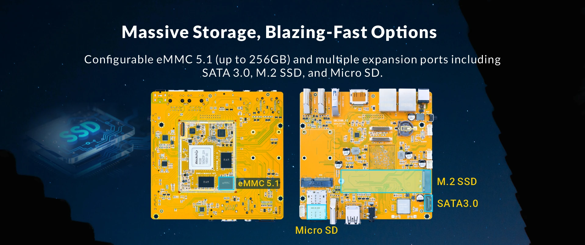 SBC3588 storage