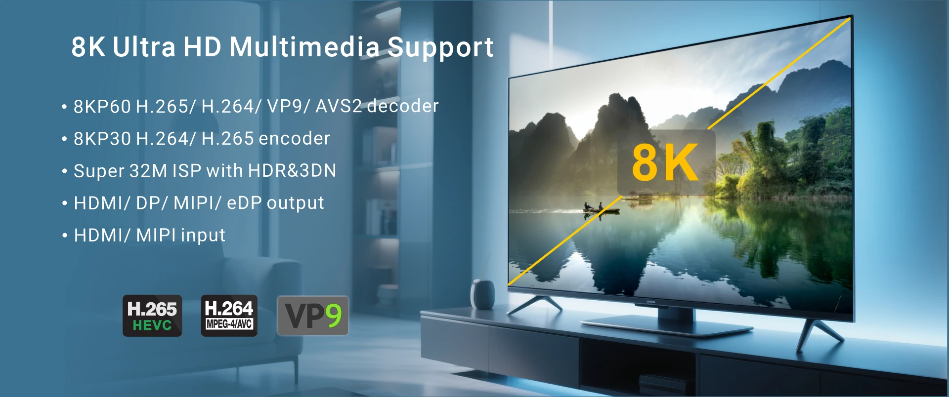 CM3588 display