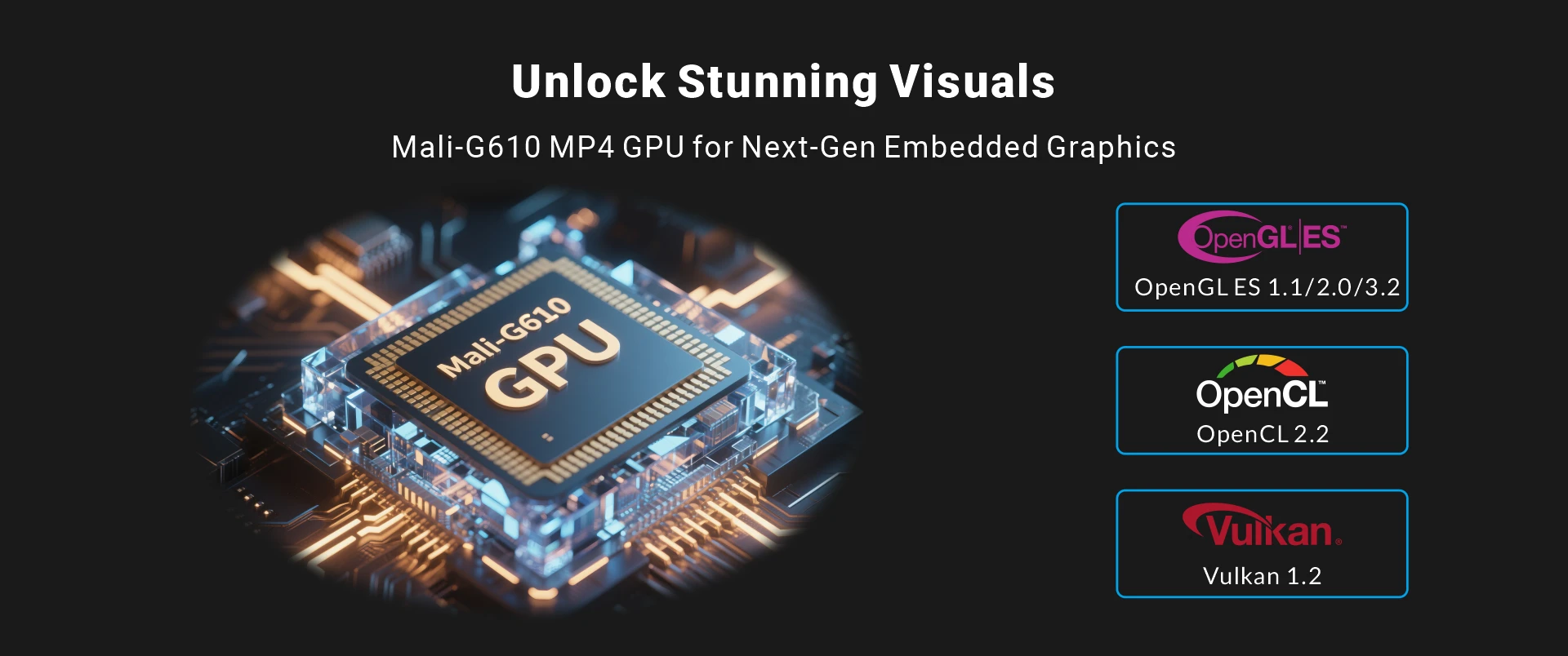 Overview_CM3588-GPU