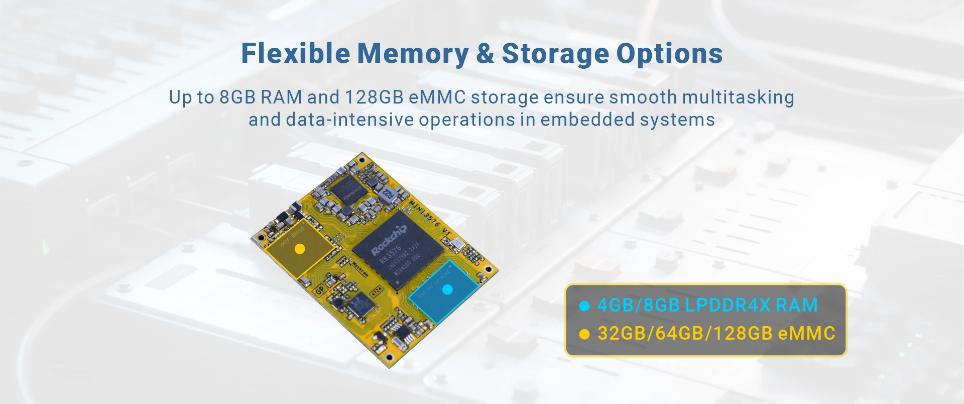 Rockchip RK3576 system on module