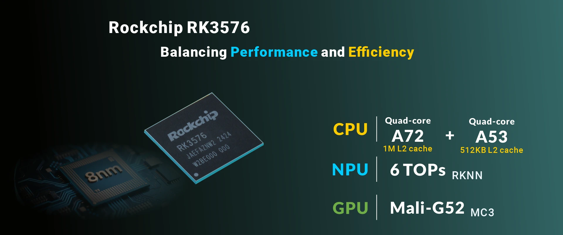 RK3576 SOM