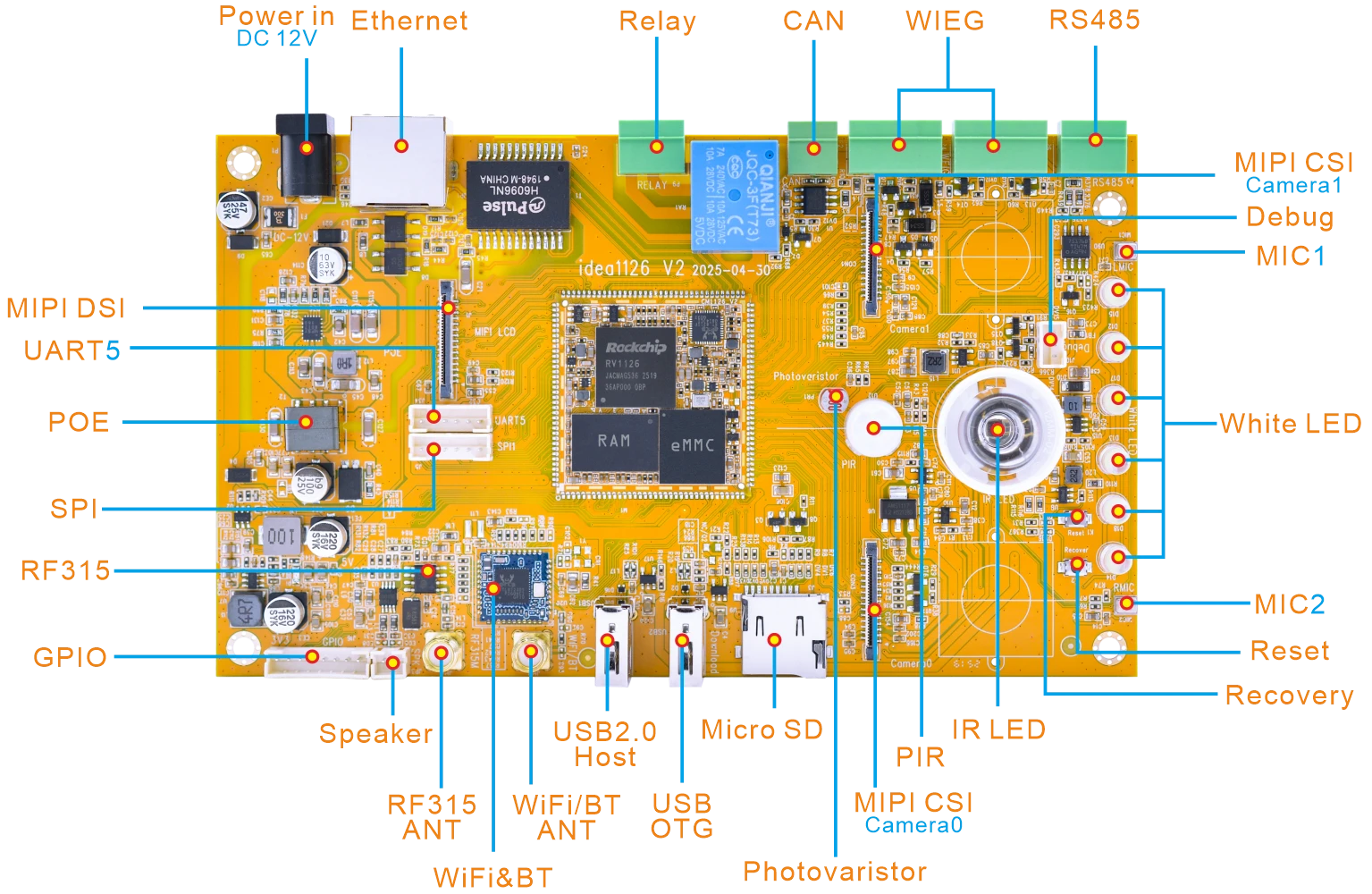 Idea1126B-P interface