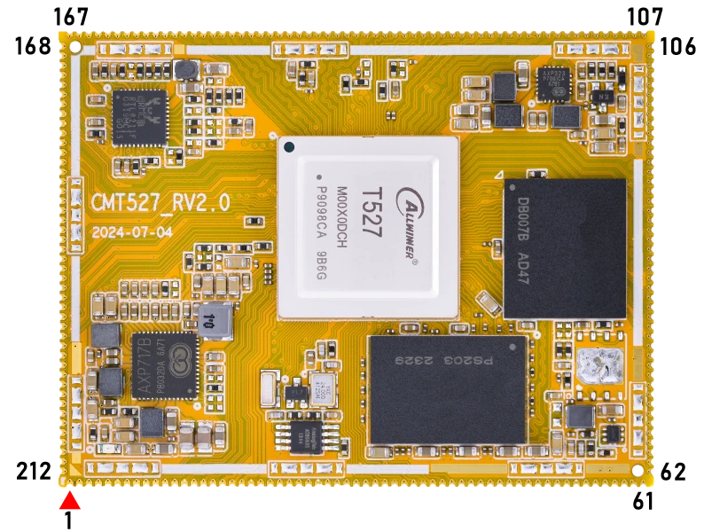 CMT527