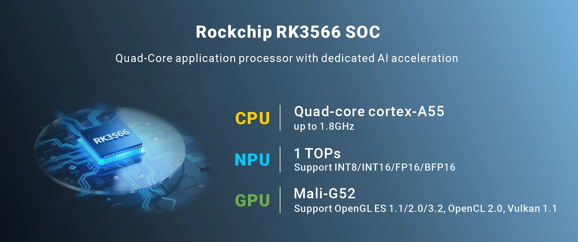 Rockchip RK3566 SOM