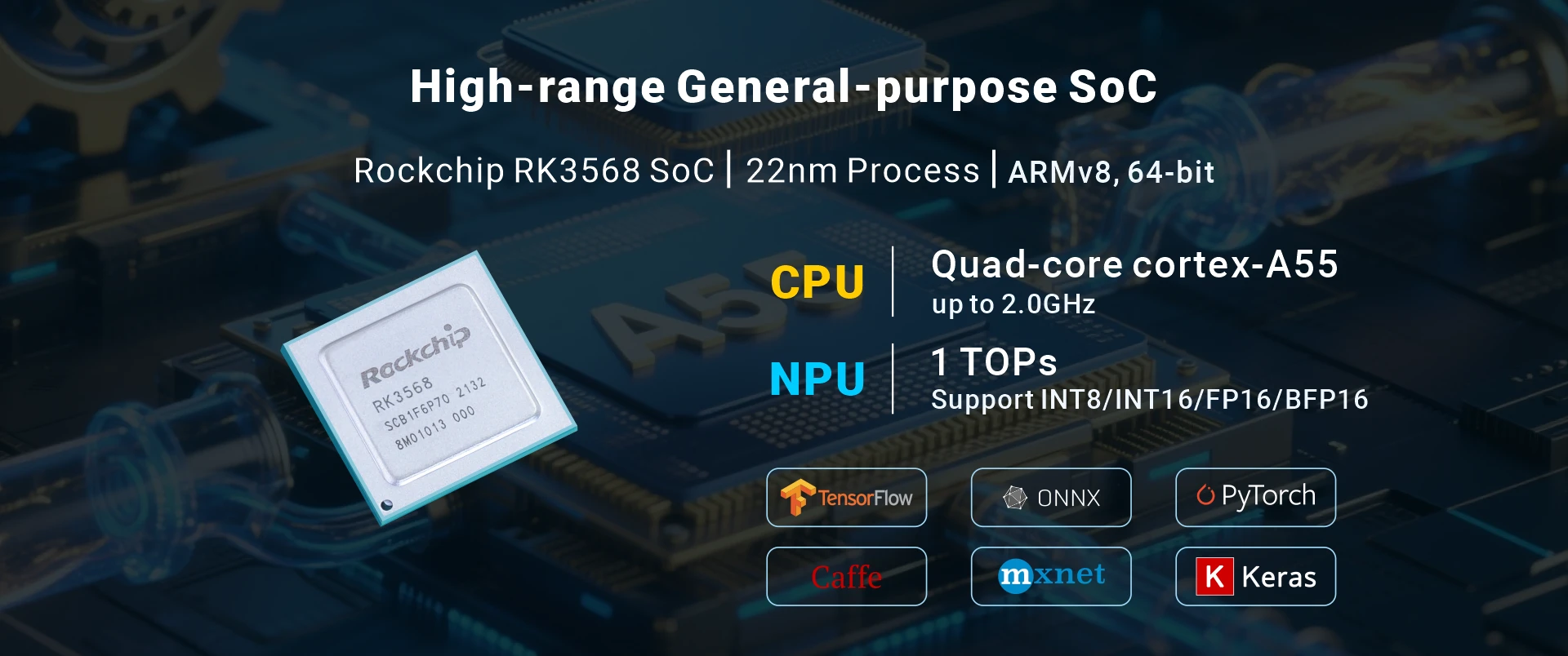 RK3568 SOM