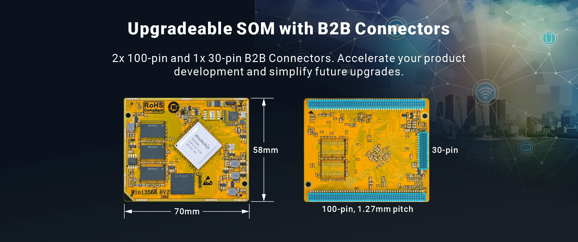 RK3568 SOM
