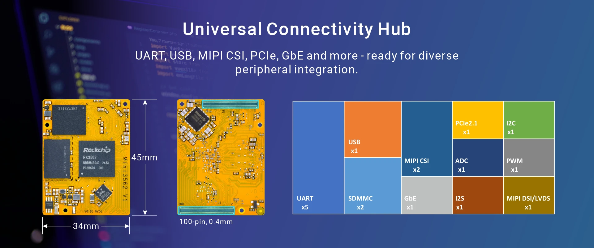 Rockchip RK3562 system-on-module