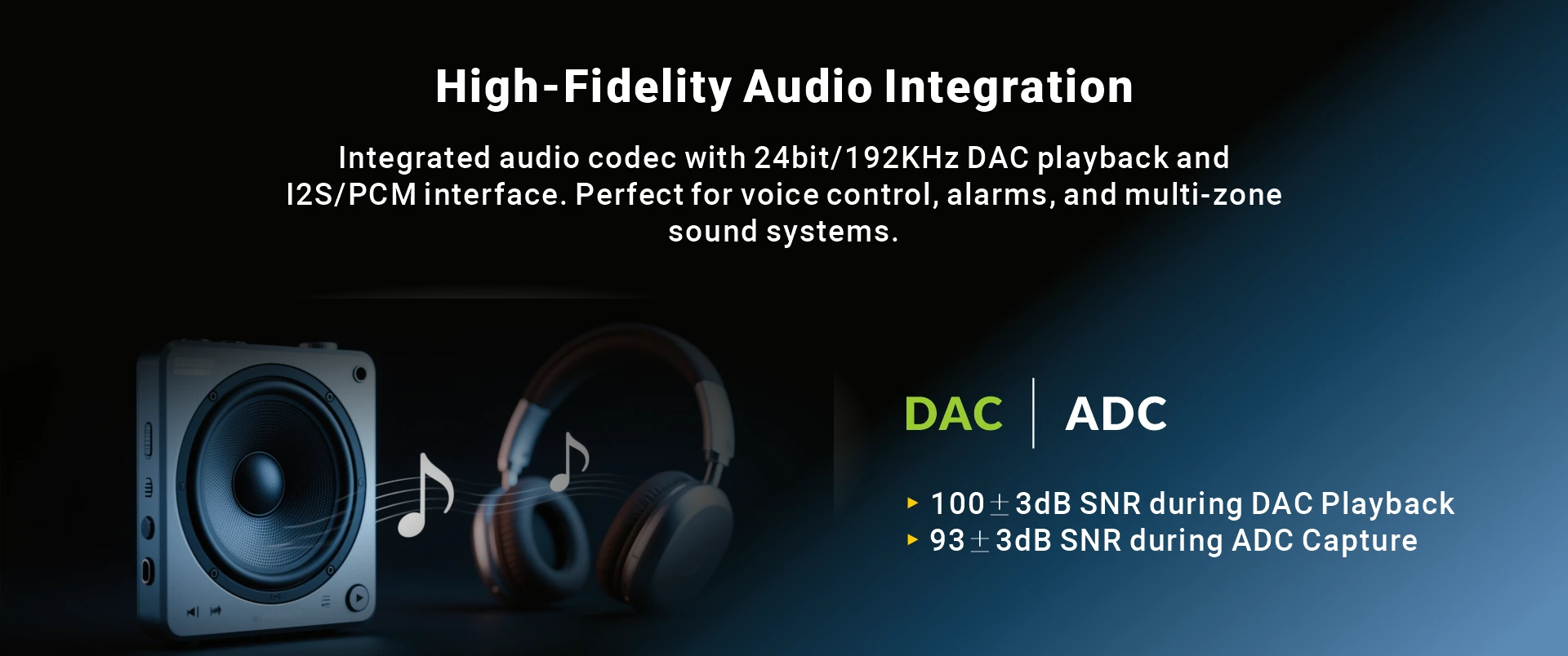 Allwinner A40i-H system on module