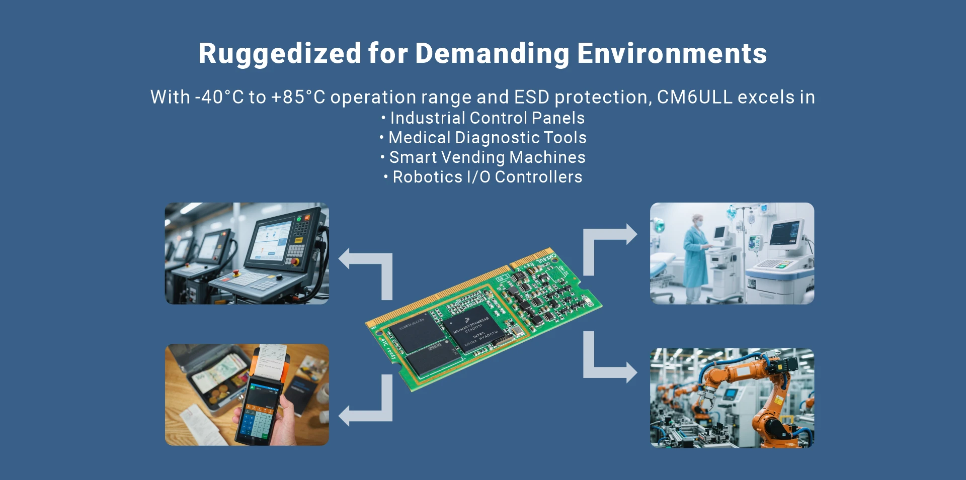 NXP i.MX 6ULL system on module
