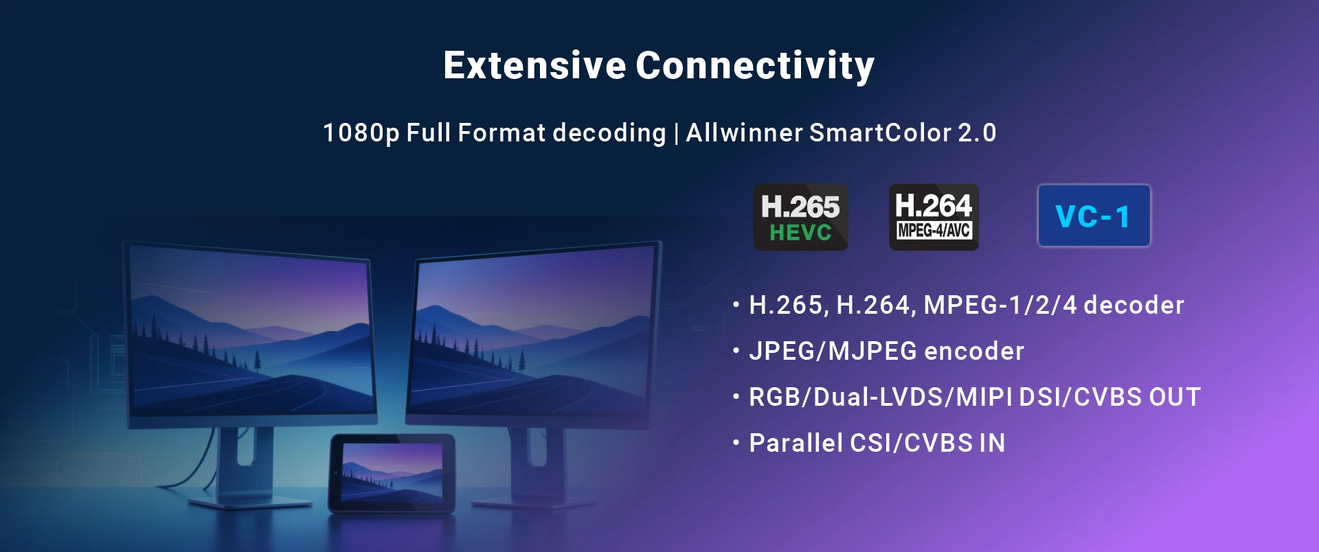 Allwinner T113-S3 SOM