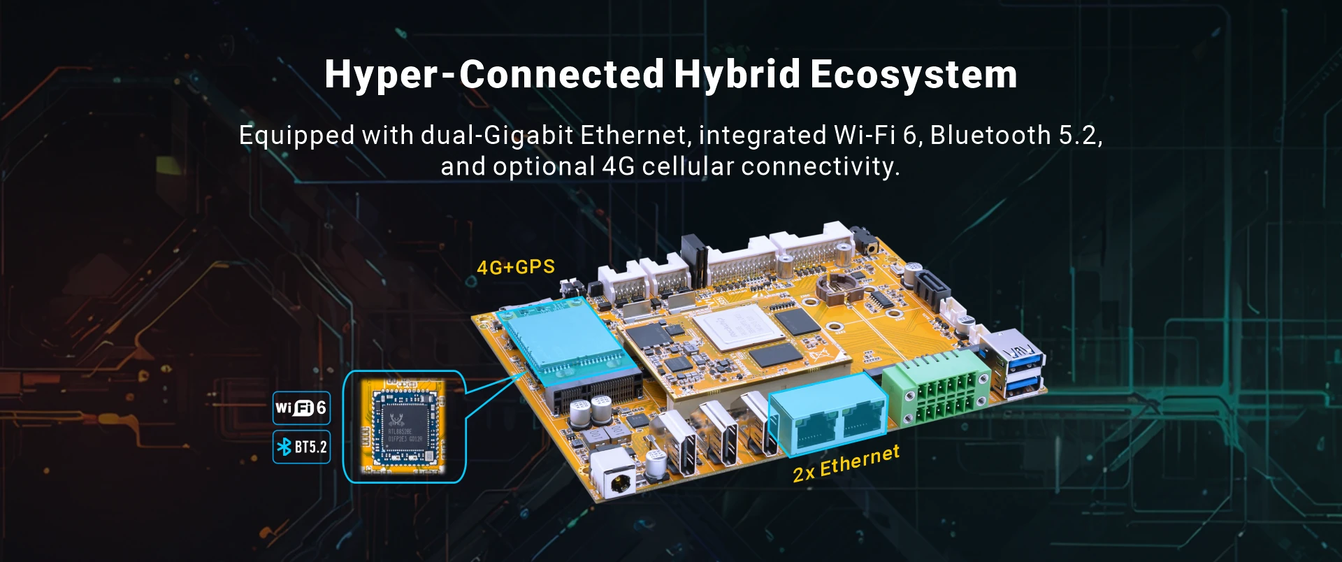 Overview_EM3588_Connectivity