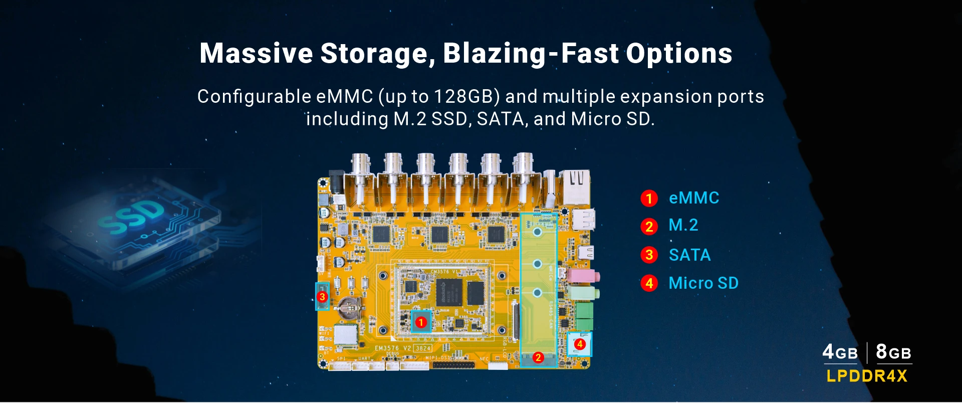 EM3576 RK3576 single board computer