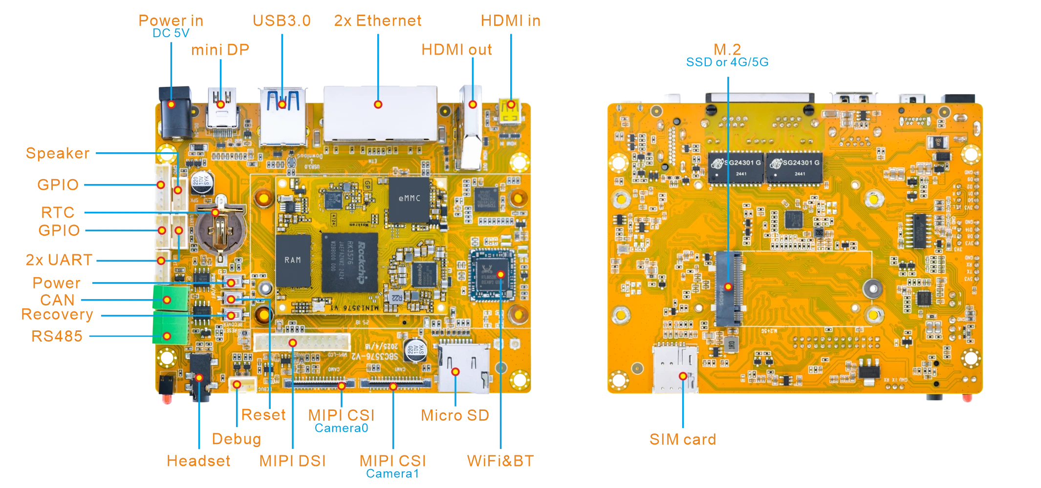 SBC3576 interface