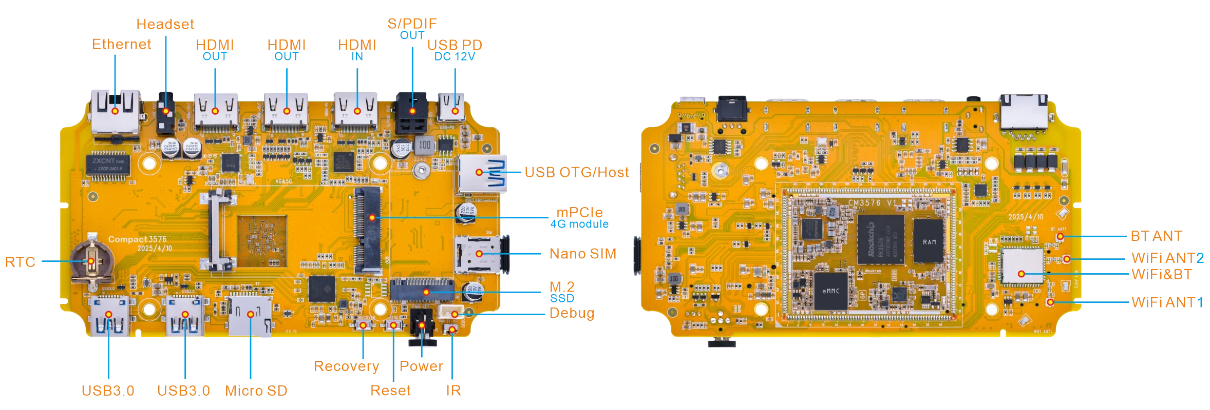 Compact3576_interface