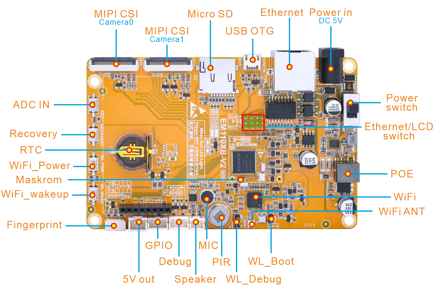 EM1103B_interface