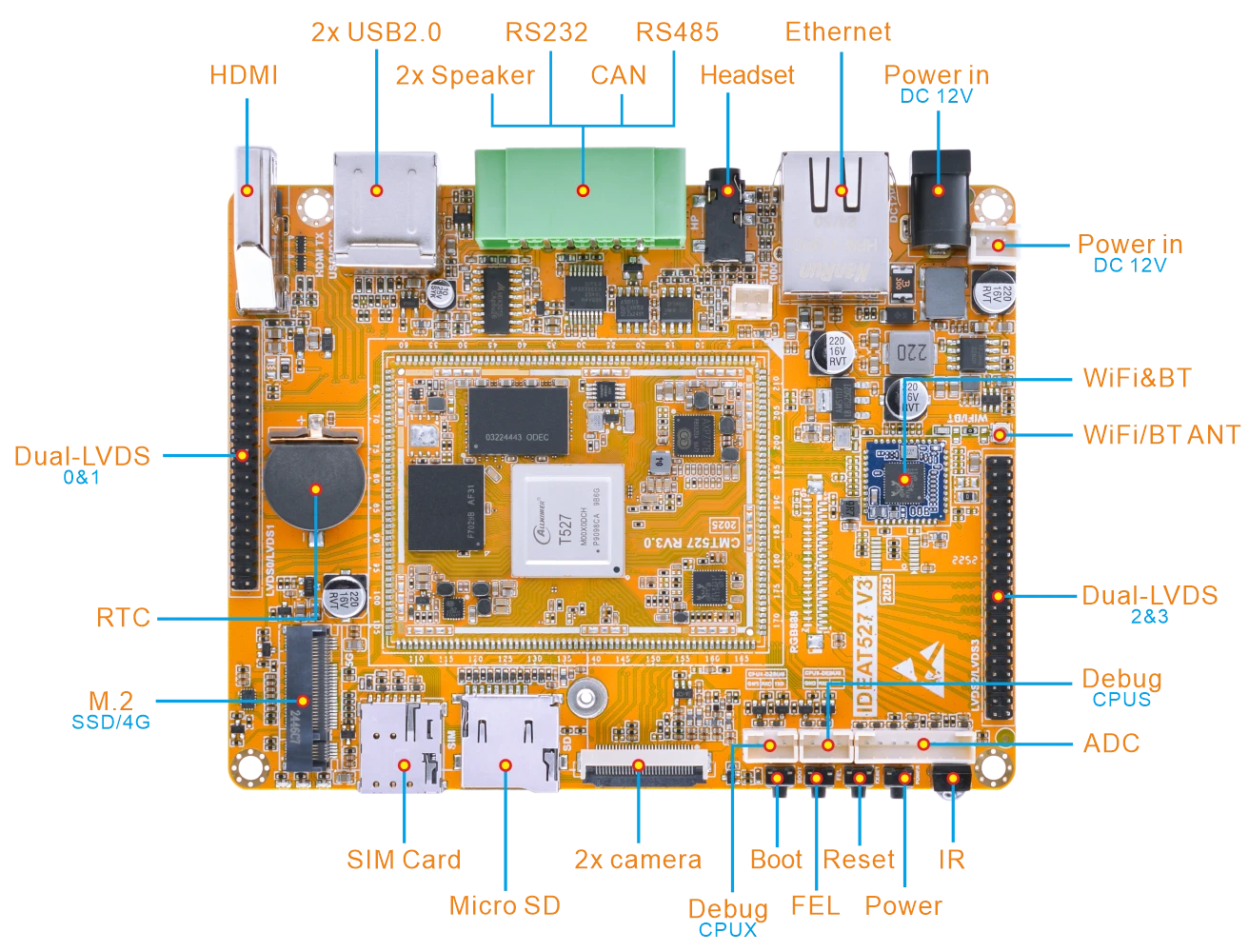 IdeaT527_interface