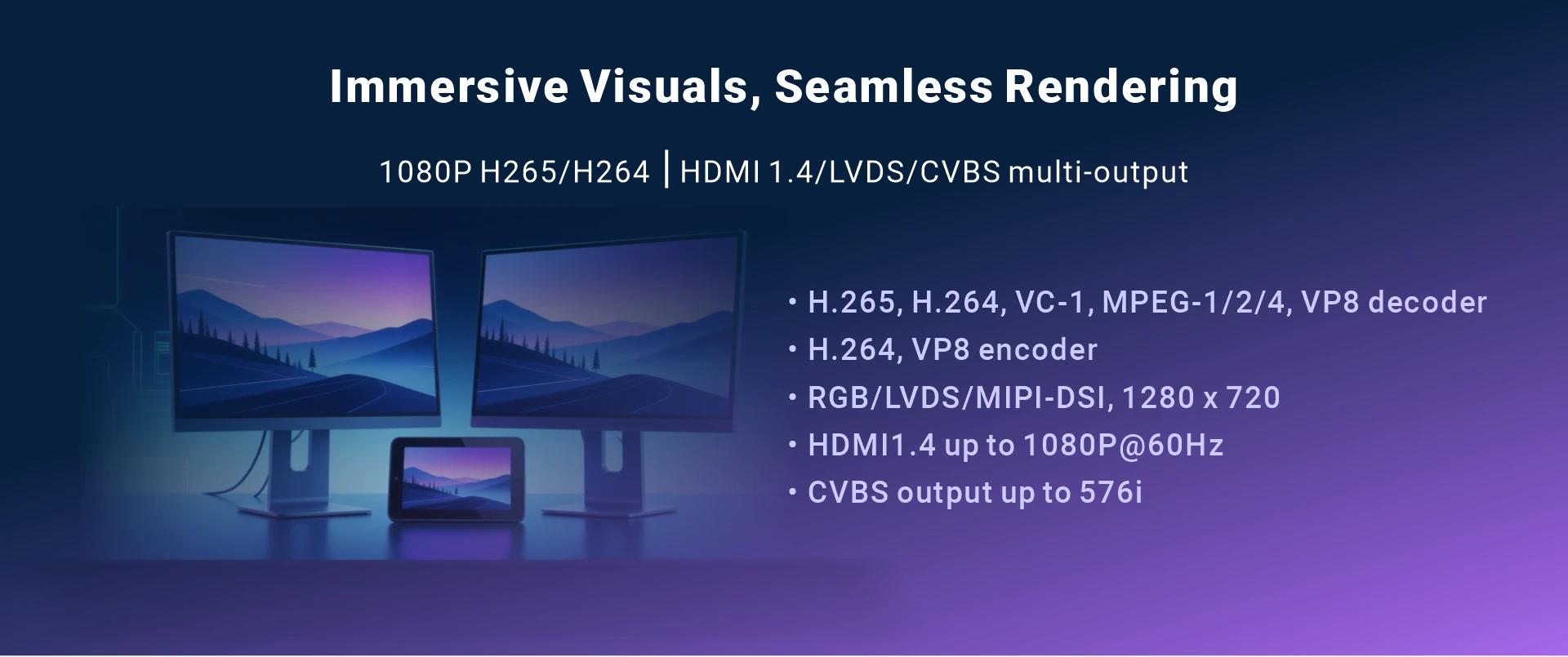 Overview_CM3128_multimedia