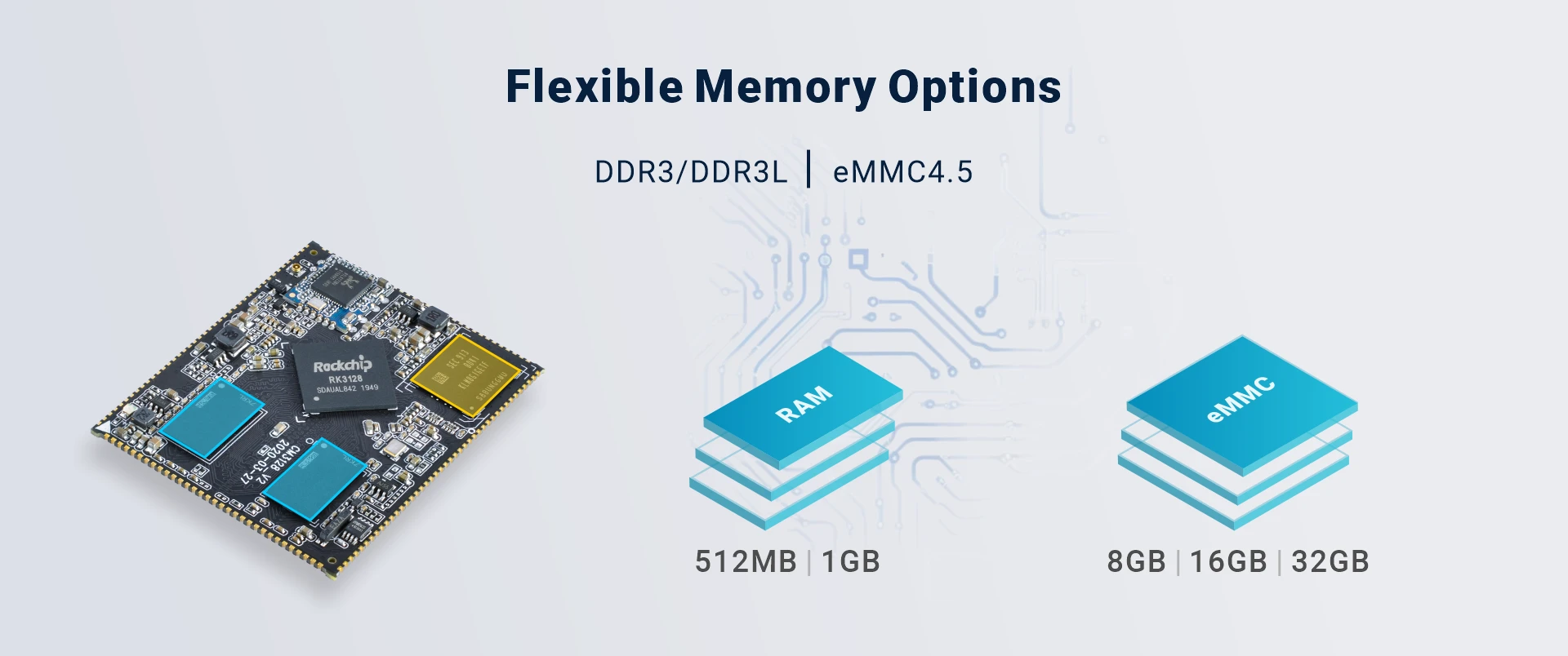 Overview_CM3128_storage