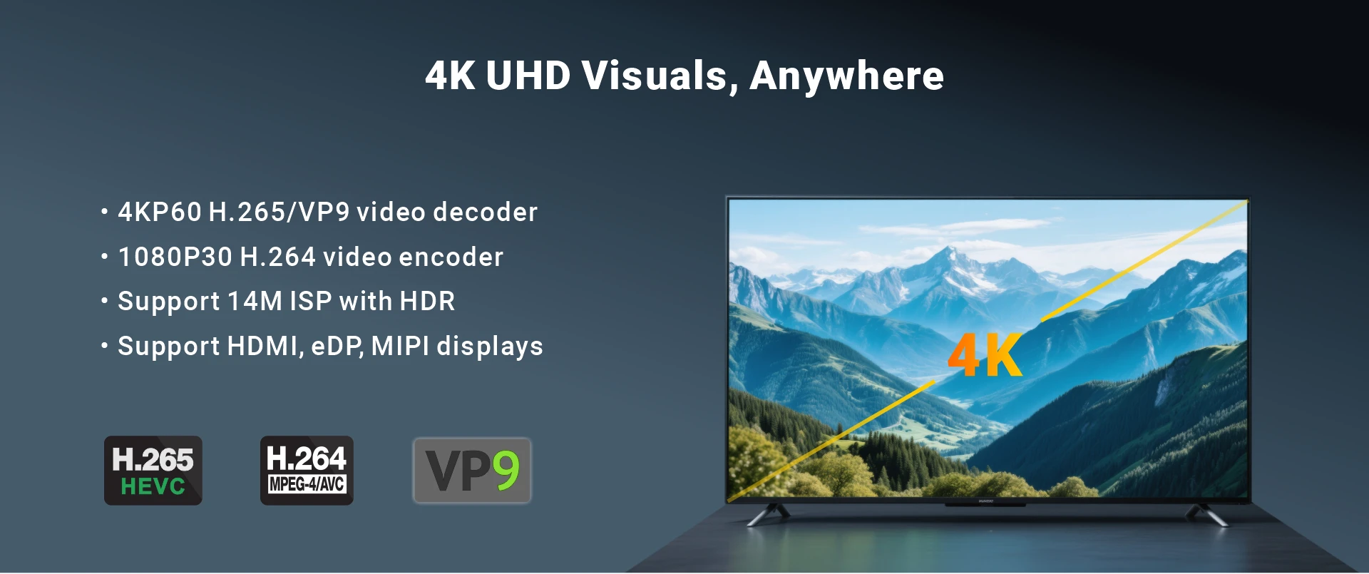 Overview_CM3399_multimedia