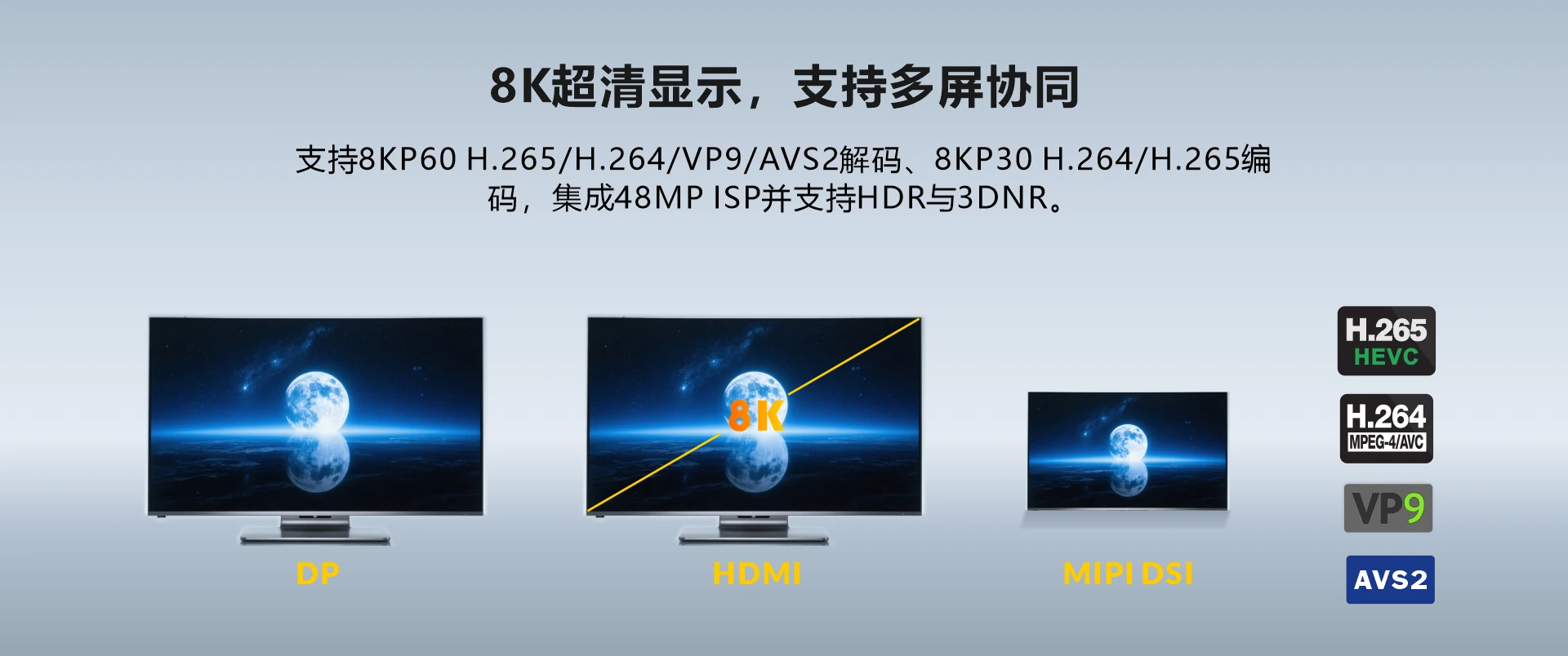 Overview_CM3588S_display