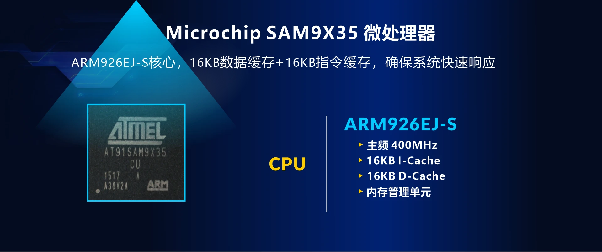 Overview_CM9X35_soc