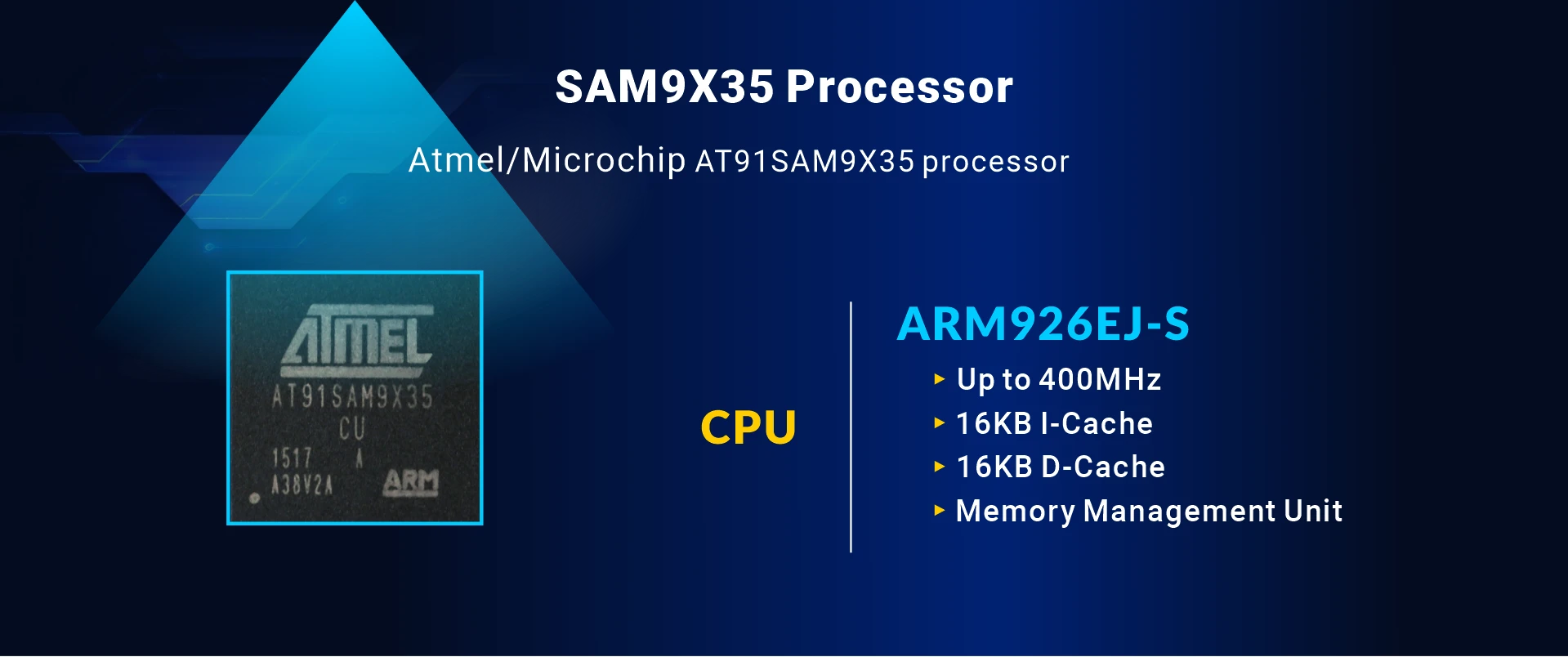 Overview_CM9X35_soc