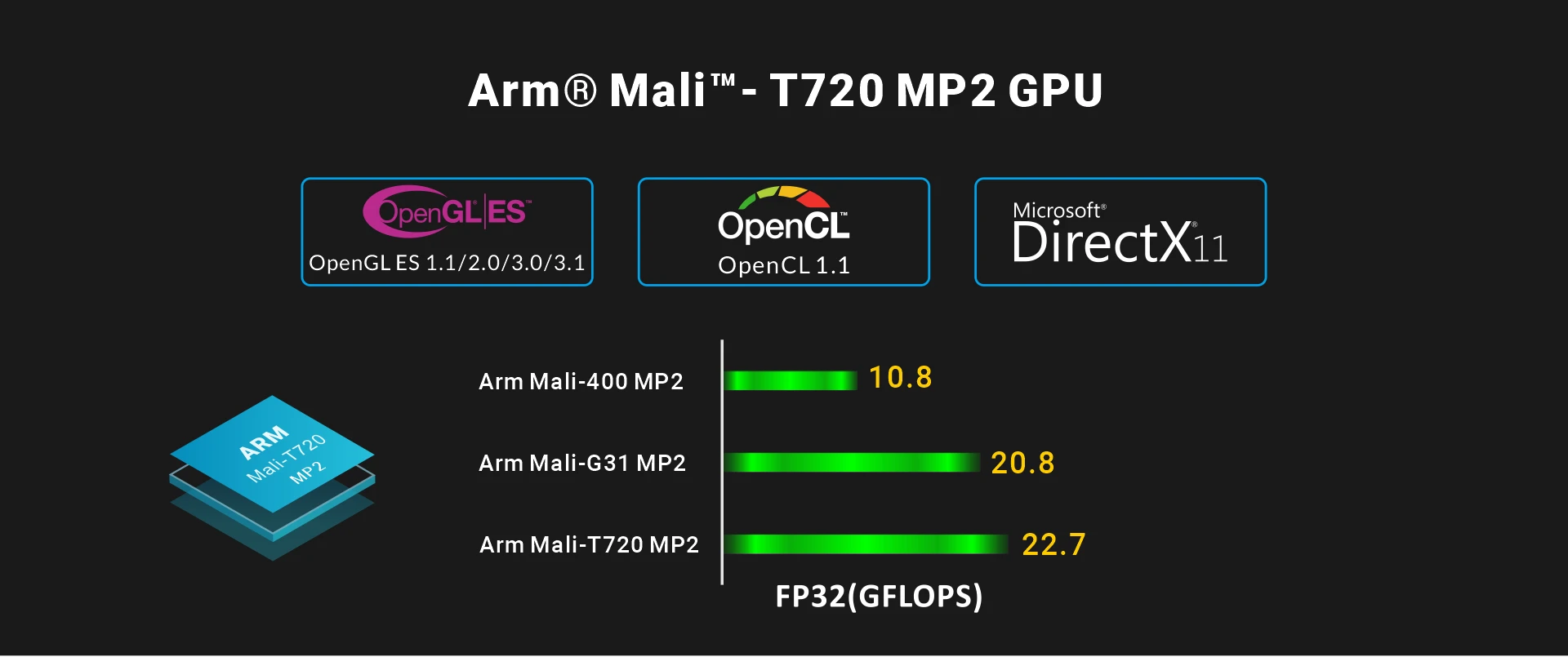 Overview_CMH6_GPU