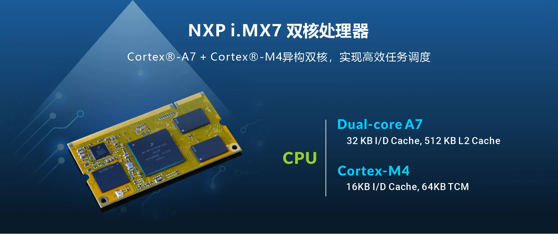 Overview_CMIMX7_soc