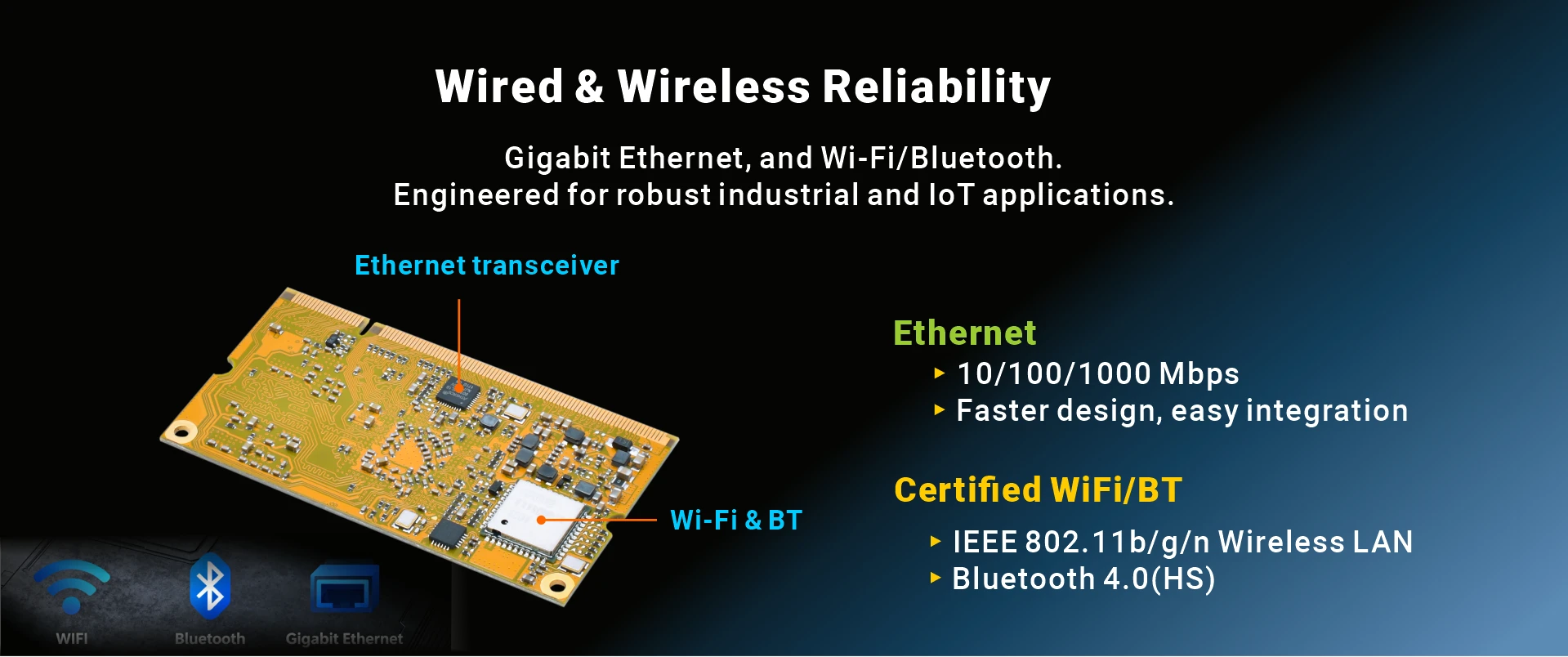 Overview_CMIMX7_WiFi