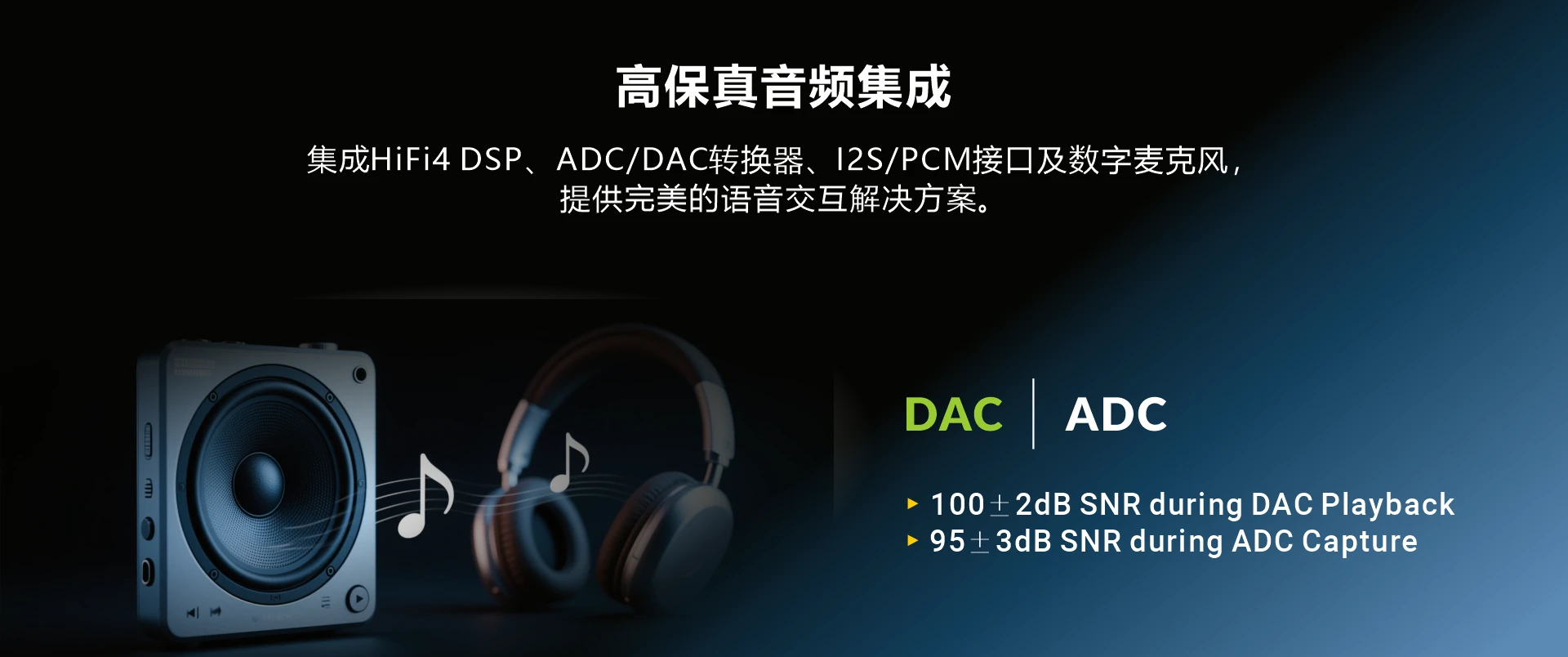 Allwinner T113-S3 SOM