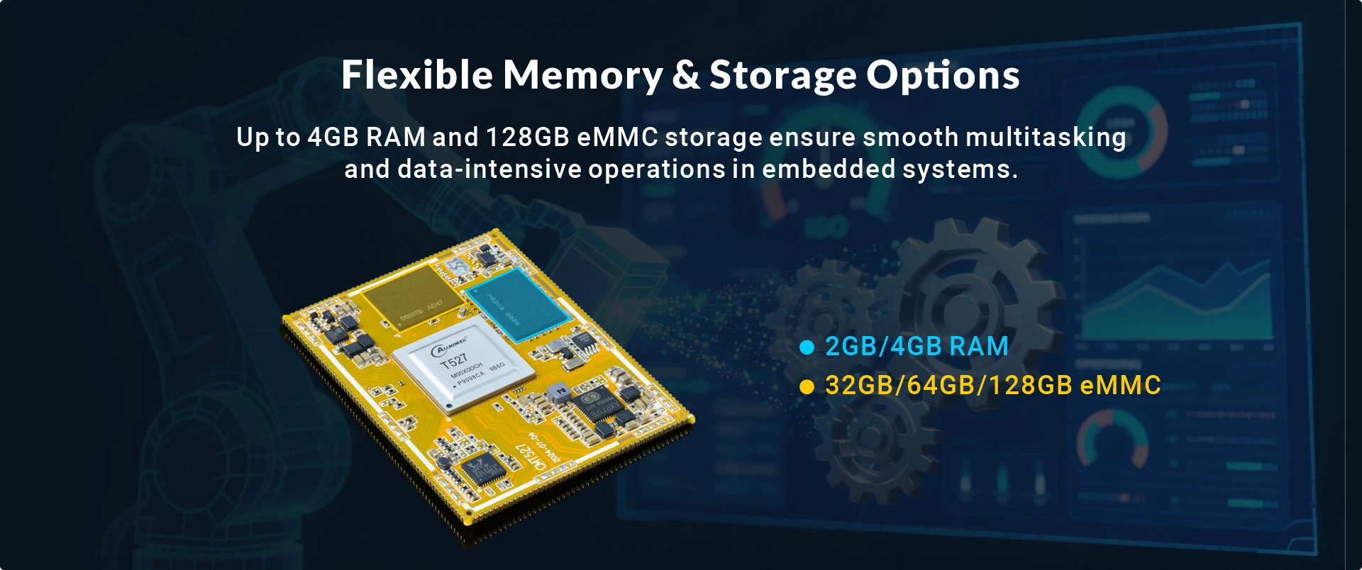 CMT527 Storage