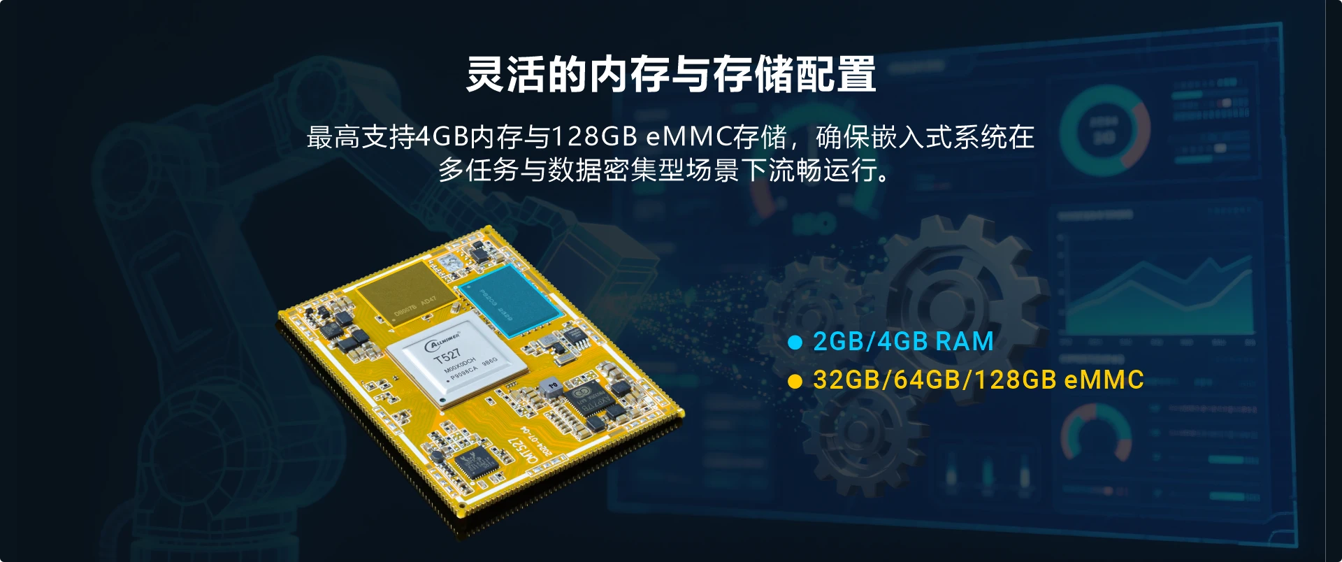 CMT527 Storage
