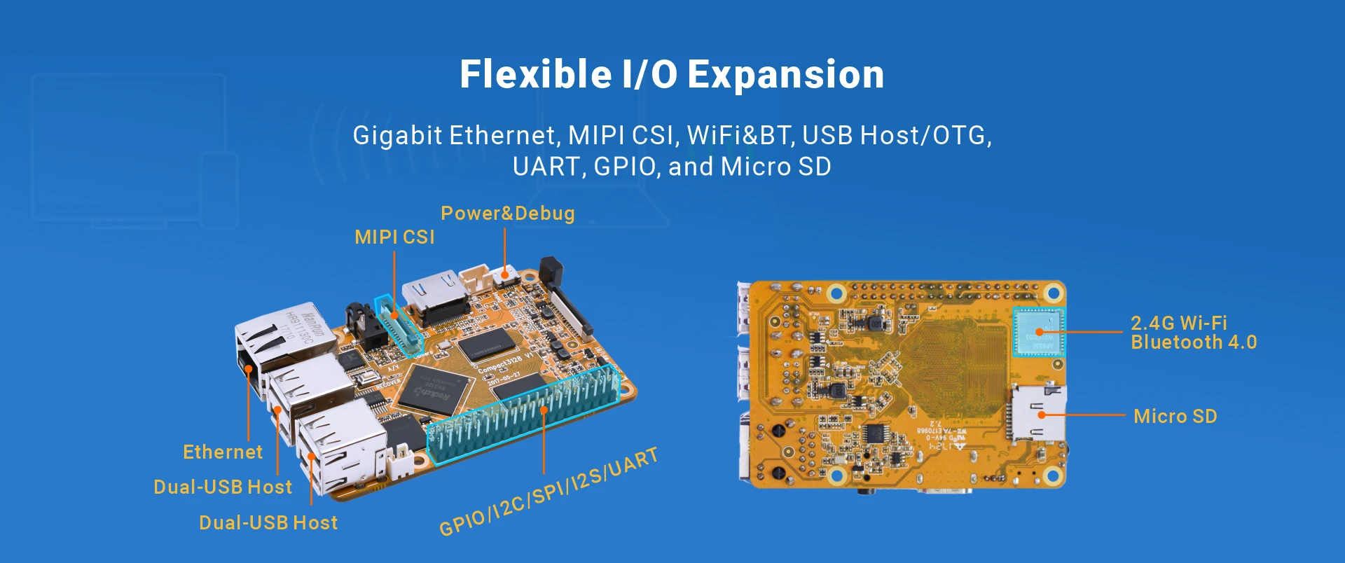 Overview_Compact3128_IO
