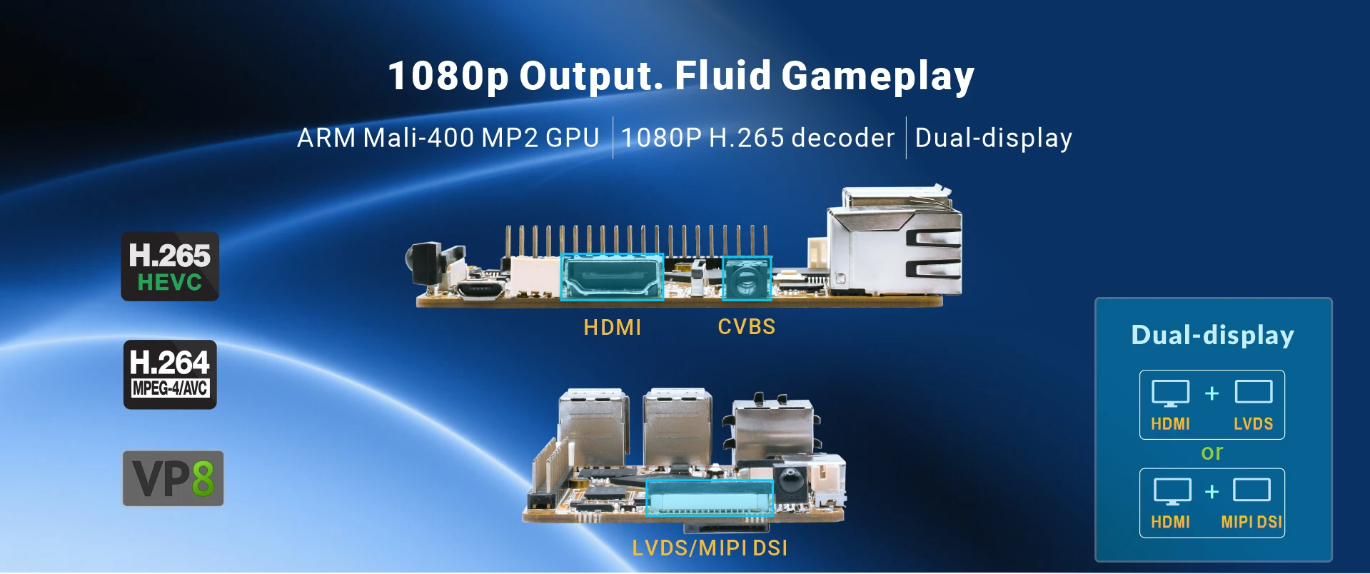 Overview_Compact3128_multimedia