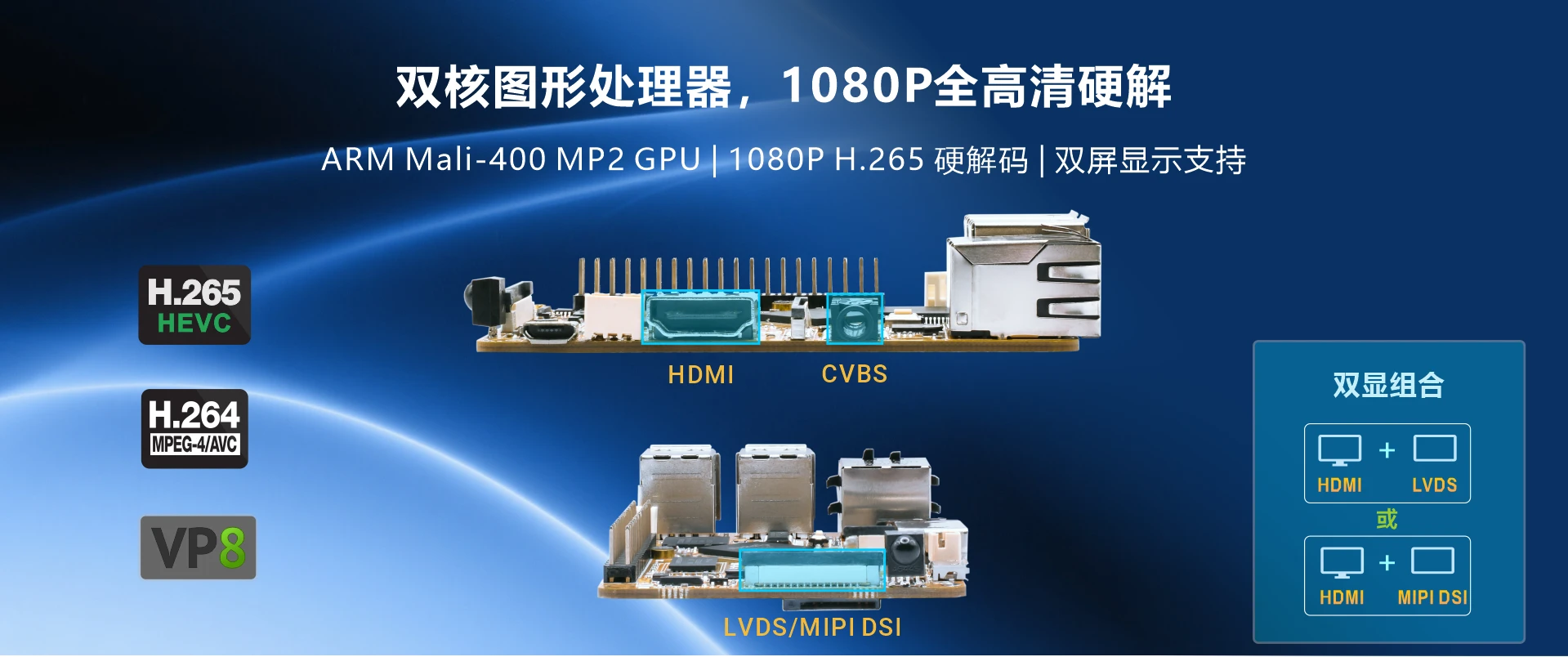 Overview_Compact3128_multimedia