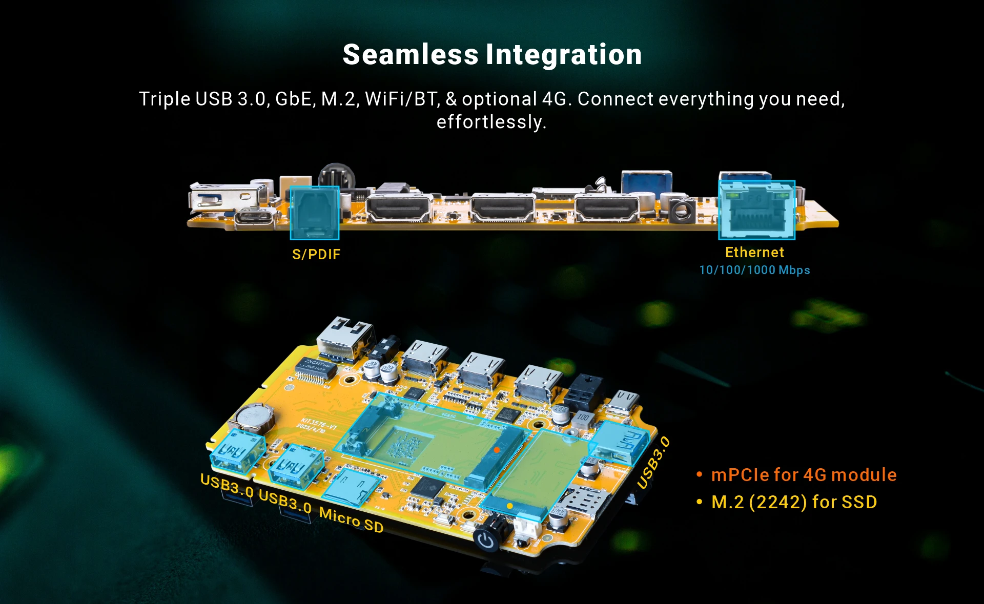Rockchip RK3576 IO