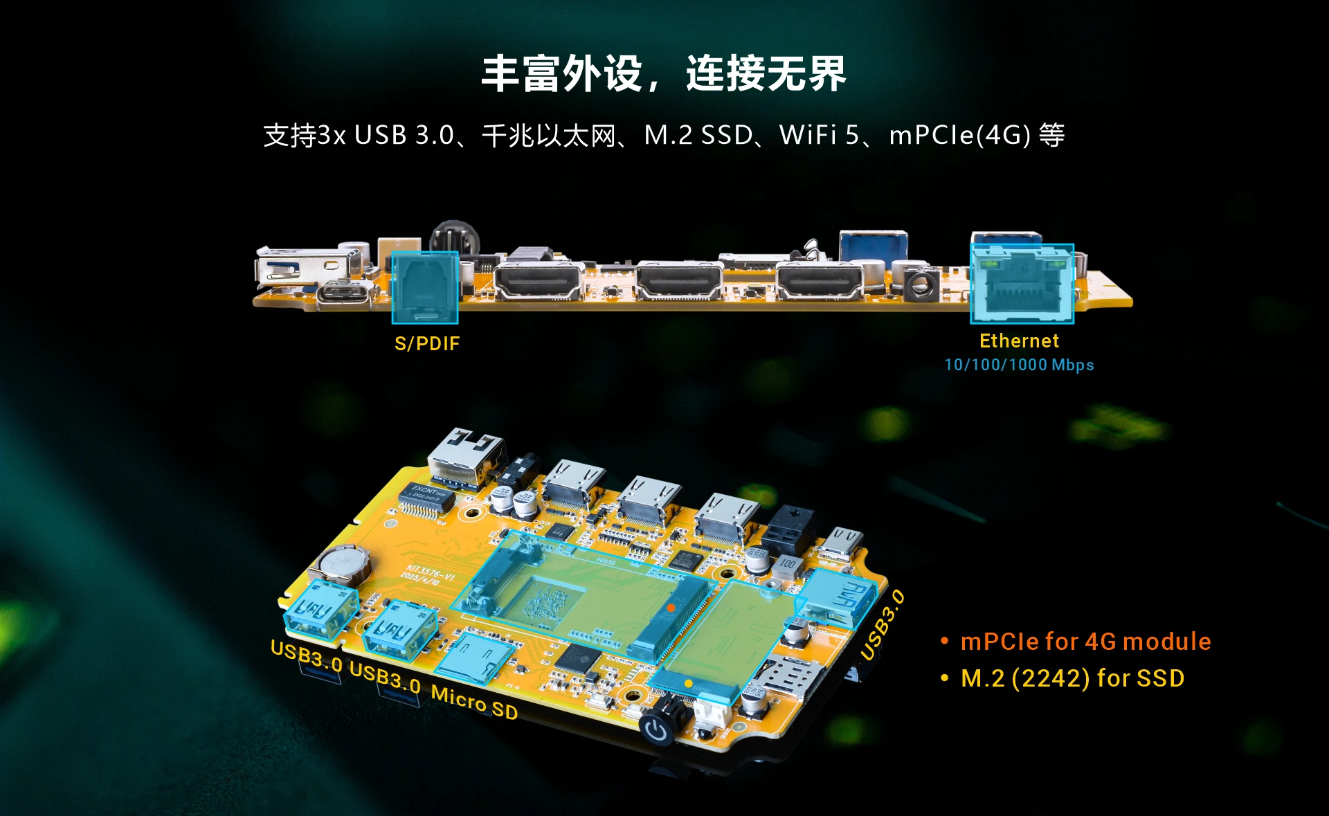 Rockchip RK3576 IO