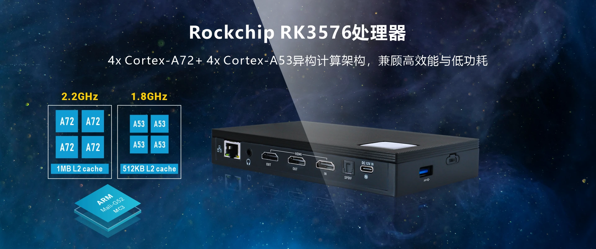 Rockchip RK3576 compact board