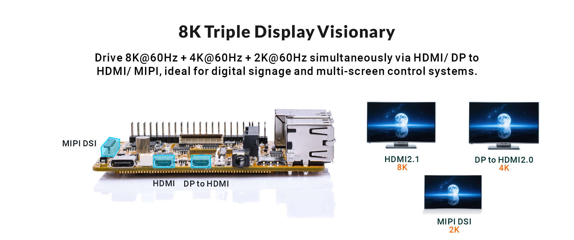 Rockchip RK3588S development board