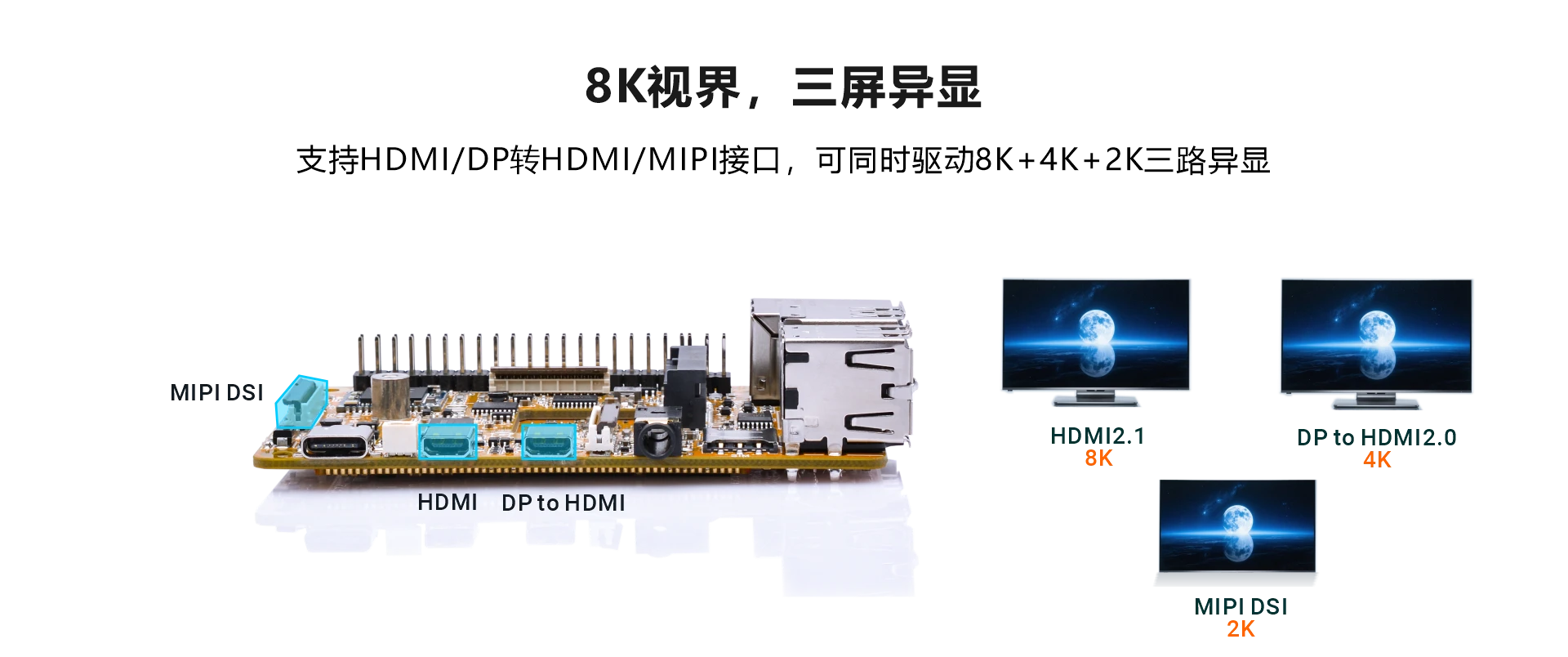 Rockchip RK3588S development board