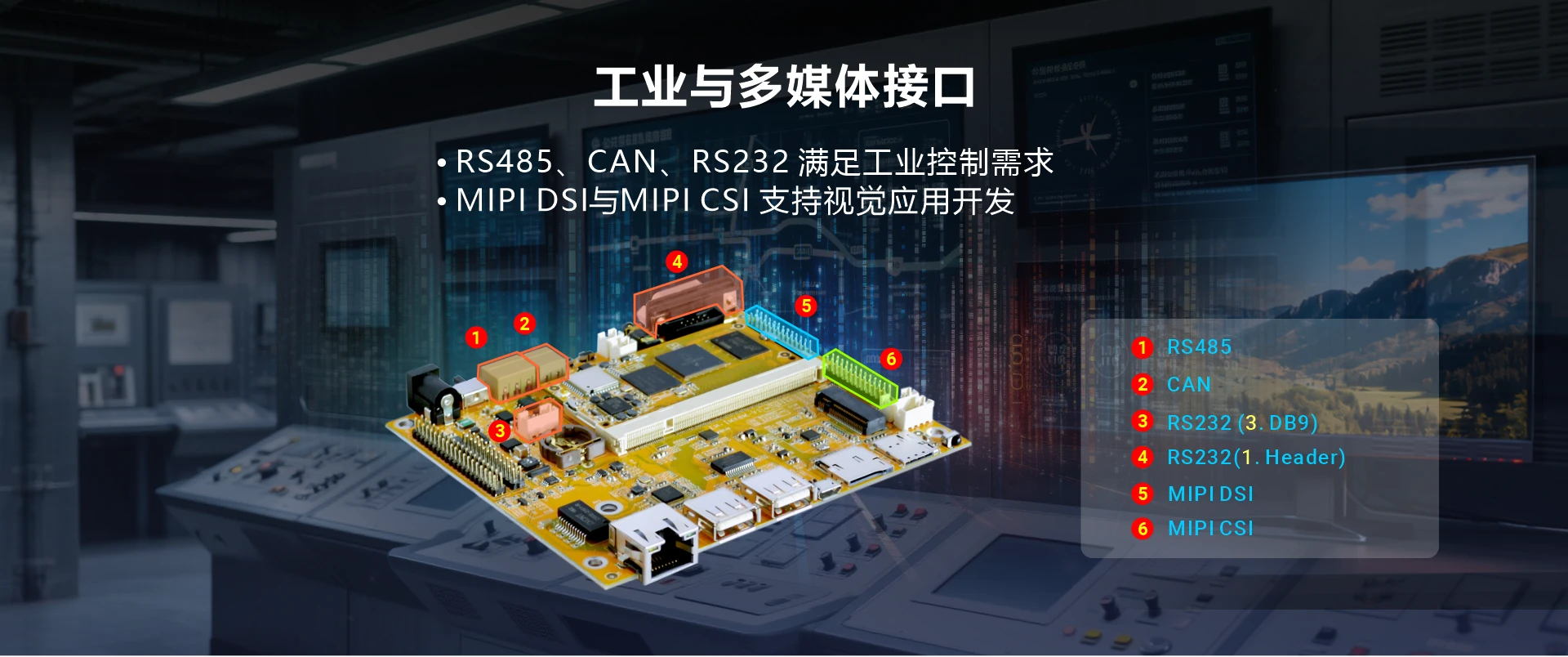 Overview_EM-IMX8M-MINI_IO