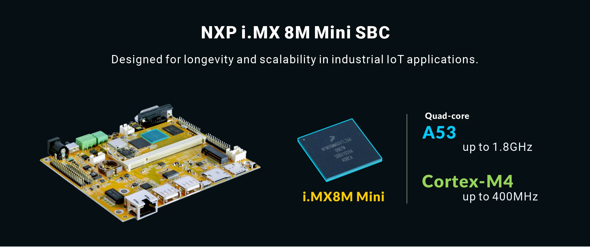 Overview_EM-IMX8M-MINI_SOC