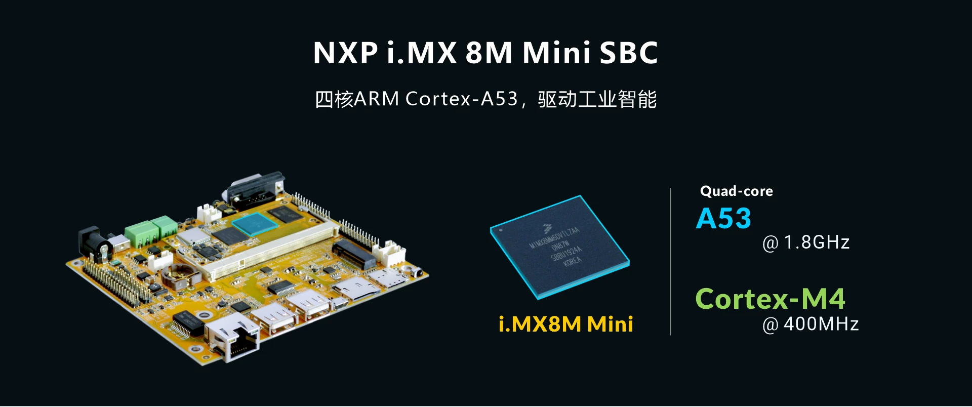 Overview_EM-IMX8M-MINI_SOC