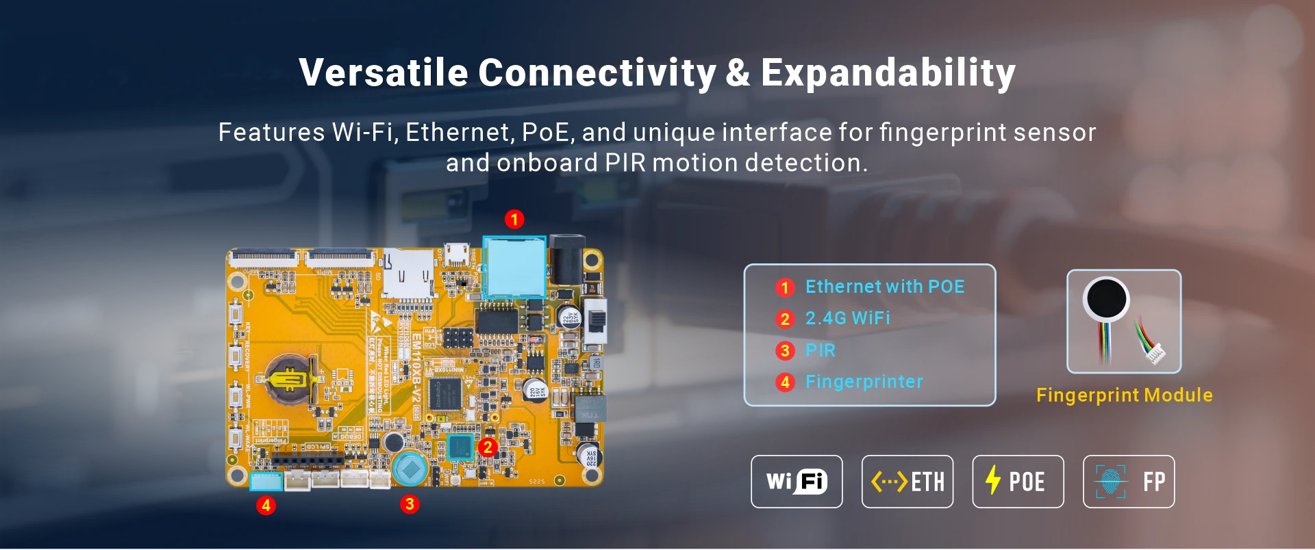 Overview_EM1103B_connectivity
