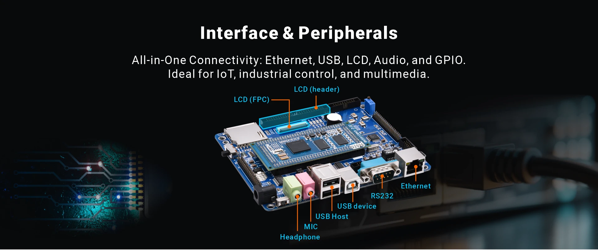 Overview_EM2416_IO